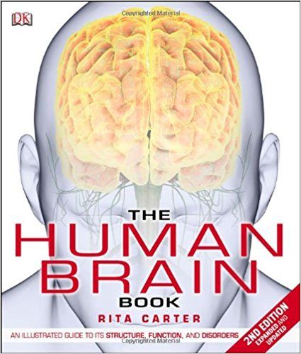 The Human Brain Book