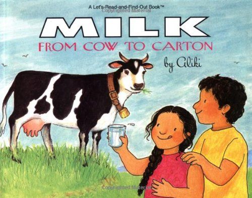 Milk: From Cow to Carton