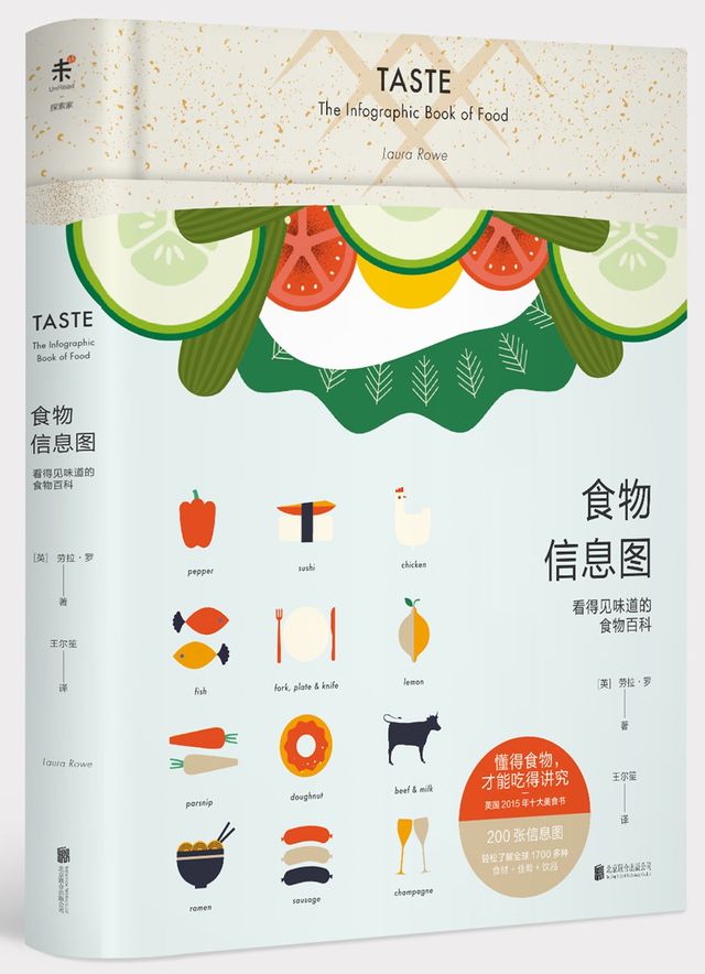 食物信息图：看得见味道的食物百科