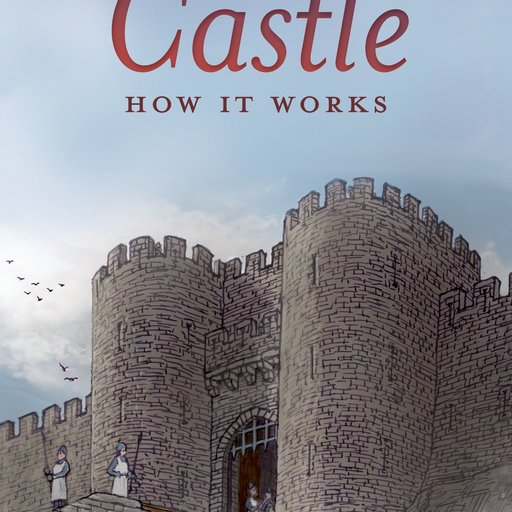 Castle: How It Works